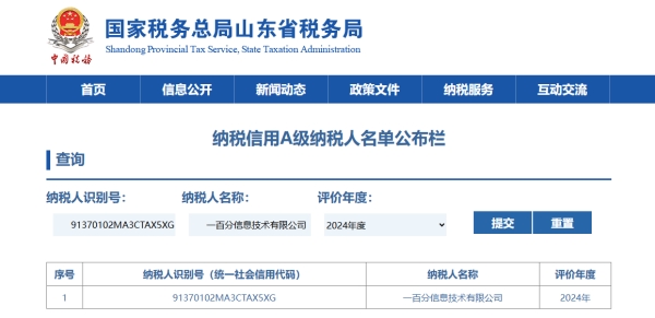一百分信息技術有限公司獲評“2024年度企業納稅信用等級A級” 一百分信息技術有限公司獲評“2024年度企業納稅信用等級A級”